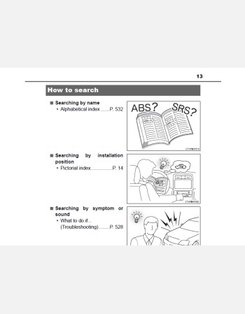 toyota c-hr 2021 owners manual